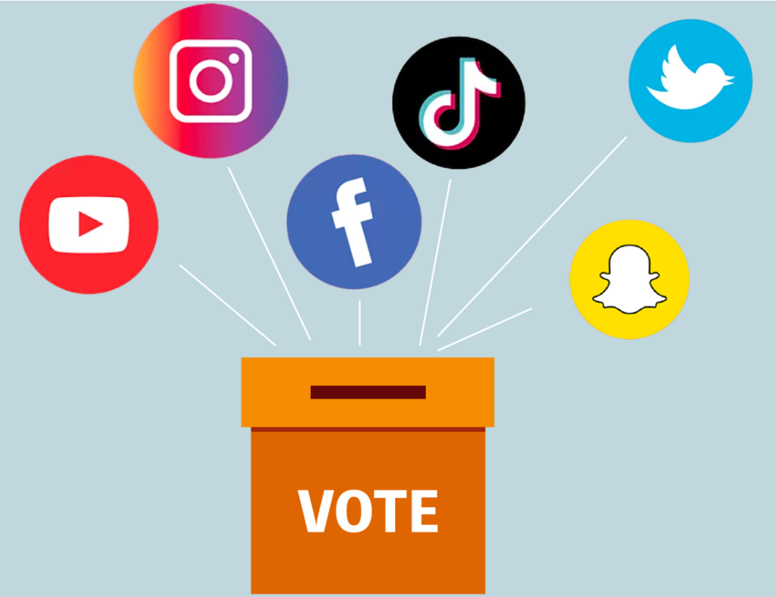 Photo of social media platforms voting