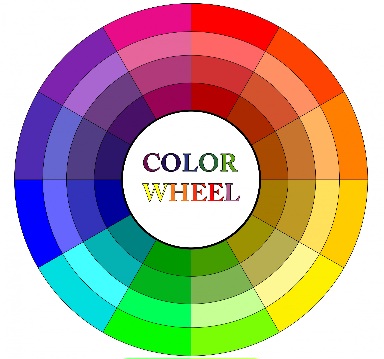 standard color wheel